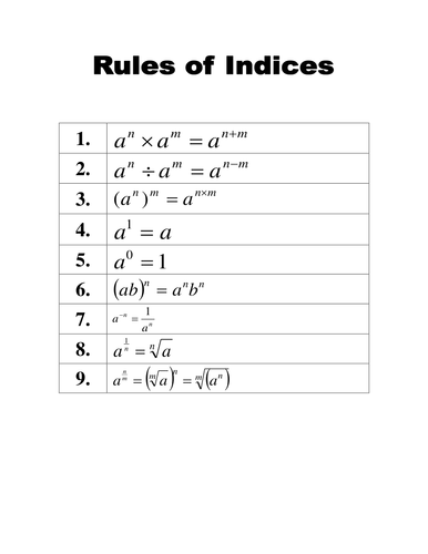 Rules Of Indices Exercise