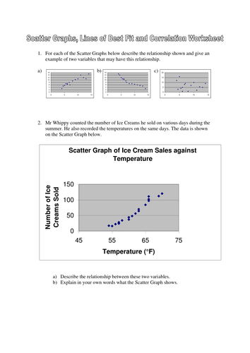 Scatter Graphs & Correlation Worksheet