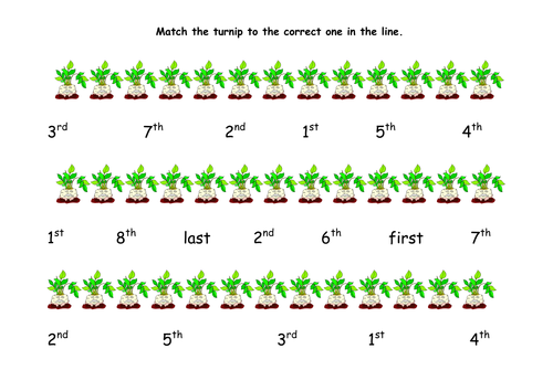 The Enormous Turnip Teaching Resources