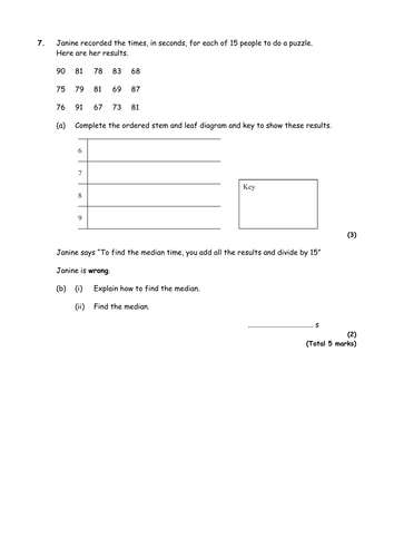 Stem and Leaf Diagrams Grade C Level 7