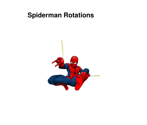 Spiderman Rotations