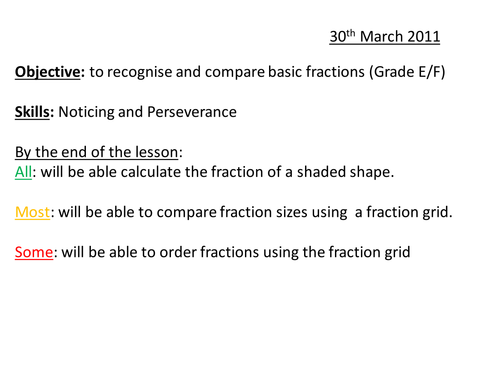 Fractions Introduction Lesson