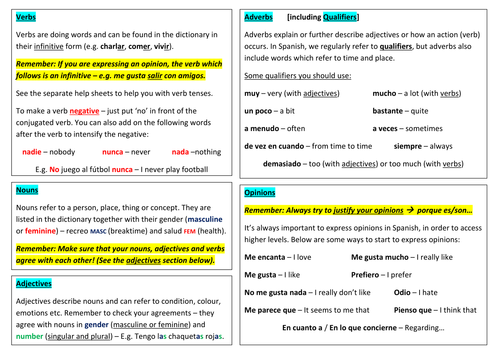 Spanish Extended Writing Mats / Booklets