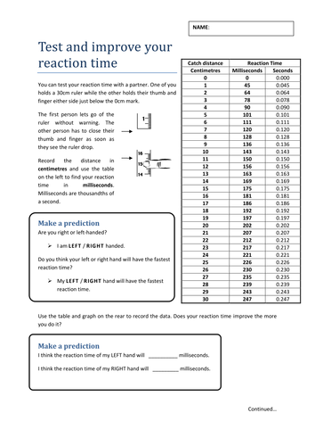 Test reaction time with ruler worksheet
