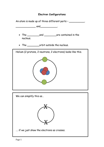 Electron Configuration