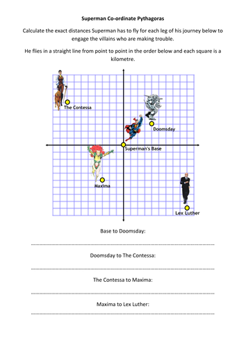 Super Hero Co-ordinate Pythagoras