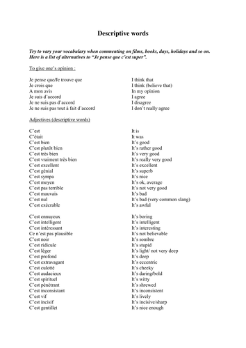 Descriptive/opinion vocabulary sheet GCSE