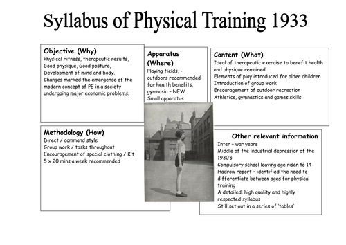 Elementary Education OCR A2 syllabus