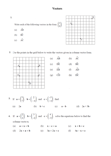 Vectors | Teaching Resources