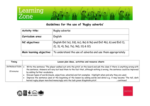 Rugby Adverbs