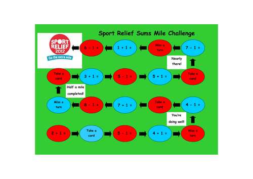 Sport Relief Sums Mile Challenge