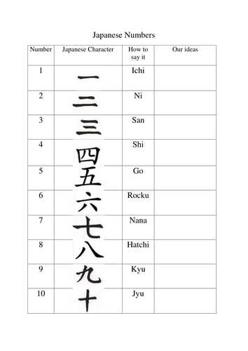 Printables Kindergarten Japanese Language Worksheet Printable printables learning japanese worksheets safarmediapps kindergarten language and number on pinterest free worksheet printables