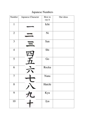 Pin On Japanese Japanese Alphabet Hiragana Worksheet Education Com 
