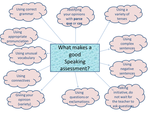 What makes a good speaking assessment