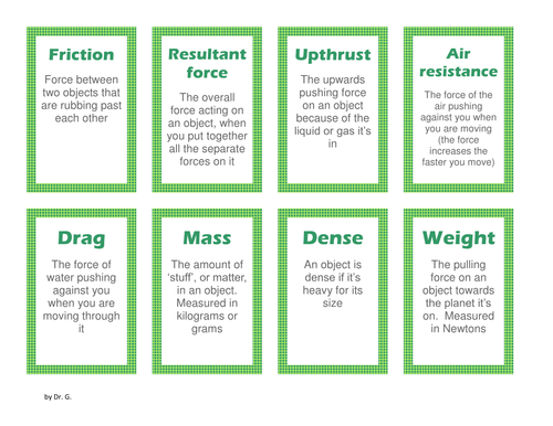 Forces charades cards