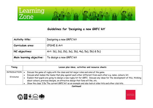 Designing a new GRFC kit