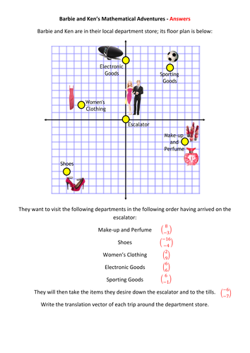 Barbie and Ken's Transformation Adventure