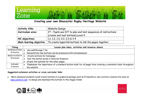 Website Design: hyperlink