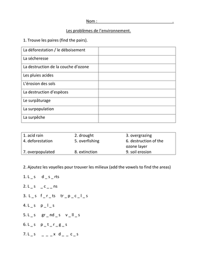 Les problemes de l'environnement