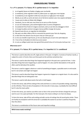 French tenses for GCSE | Teaching Resources