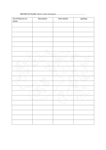 AWESOME ABSTRACT NOUN ISLAND  PART 2