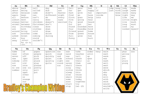 HFW Word Mat connectives VCOP Writing reminders