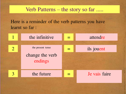 Pattern перевод