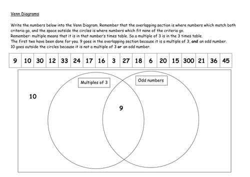 venn diagrams worksheet teaching resources