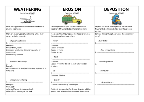 Printables Weathering And Erosion Worksheet weathering erosion and deposition revision by cerium teaching resources tes