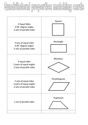 worksheet of triangle name jcmusgrove matching Quadrilateral by cards properties