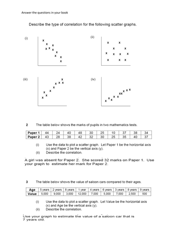 Scatter Graphs