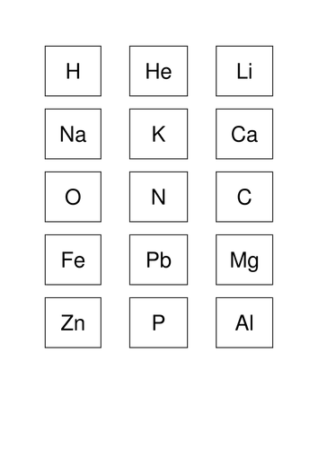 elements and symbols card sort