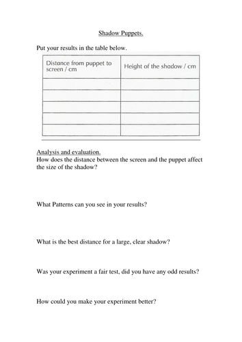 shadow puppets investigation