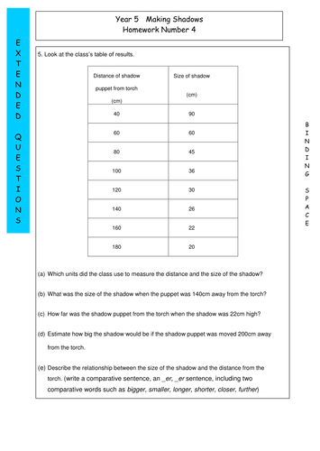 Ks3 light test paper image