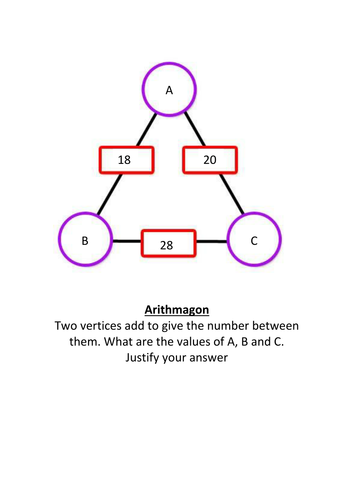 Arithmagon - a short entry / starter activity