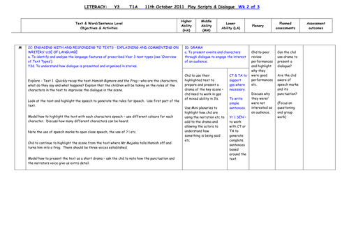 Week 2 of resources and planning for Playscripts | Teaching Resources