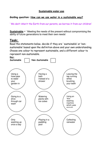 sustainable or non-sustainable water uses
