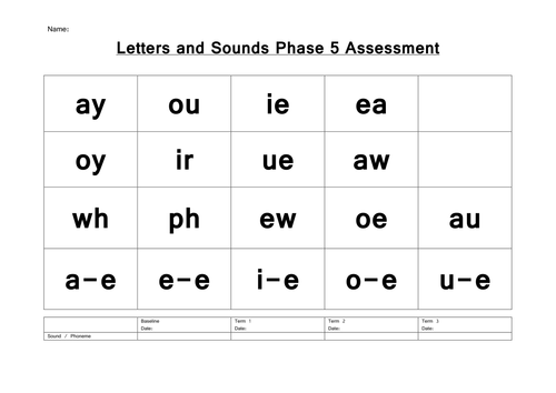 Phonics Letters and Sounds Phase 5 assessment