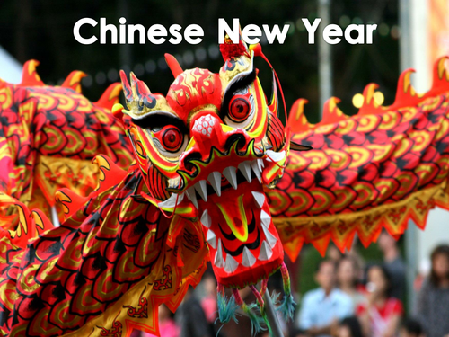 Chinese New Year | Teaching Resources