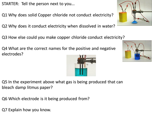 ks3 table crossword periodic Redox Science Combined and IGCSE unit electrolysis