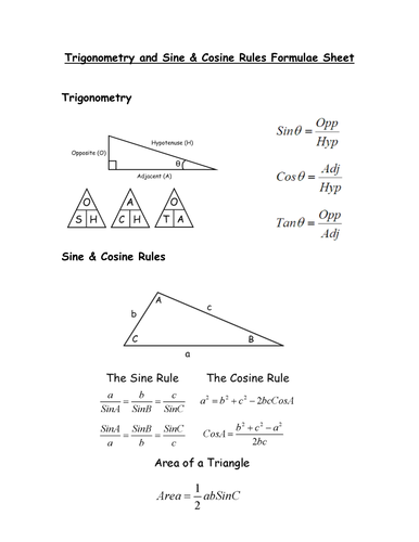 trigonometry reference sheet