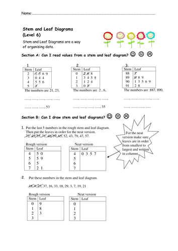 Stem and Leaf Diagrams Introduction.
