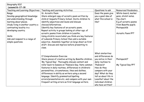 16-18 Literacy focus