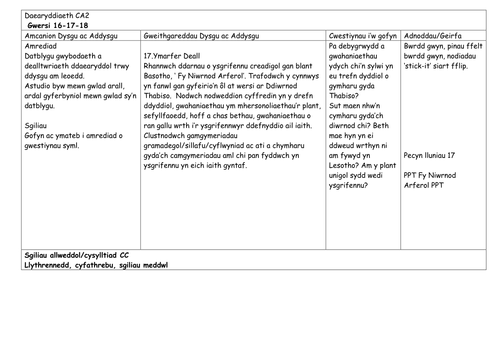 16-18 Ffocws Llythrennedd