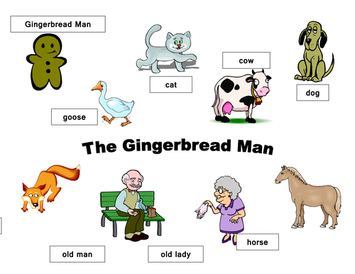 Gingerbread Man character wordbank