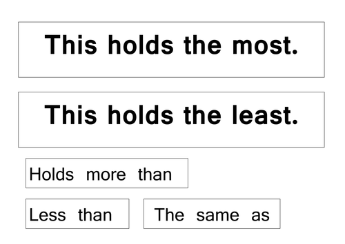 Measures labels