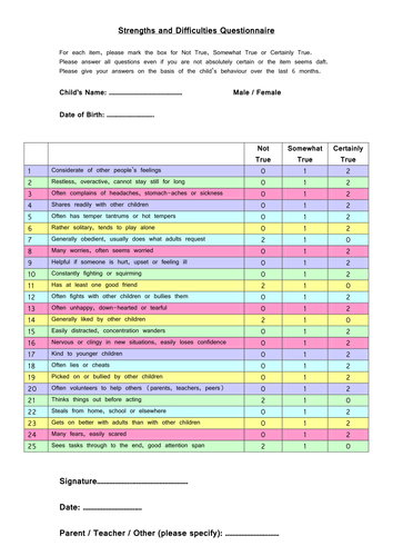 Strengths & Difficulties Questionnaire