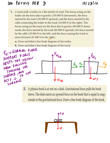 Forces and Newton's Laws by DHivey - Teaching Resources - TES