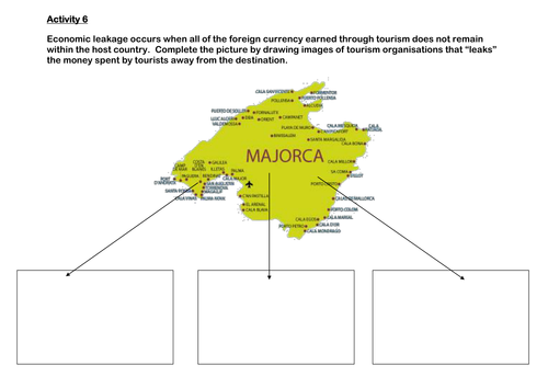 Travel and Tourism - Unit 2: Economic Impacts