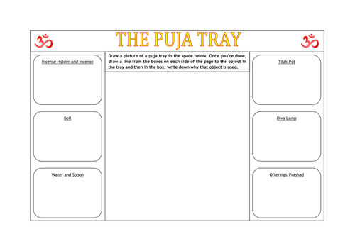 Hindu Puja Tray Worksheet